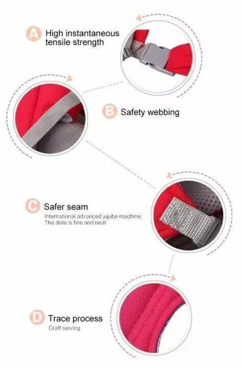 Adjustable Infant Baby Carrier Wrap Sling Hip Seat Newborn Backpack Breathable